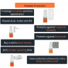 Nano Home Pack